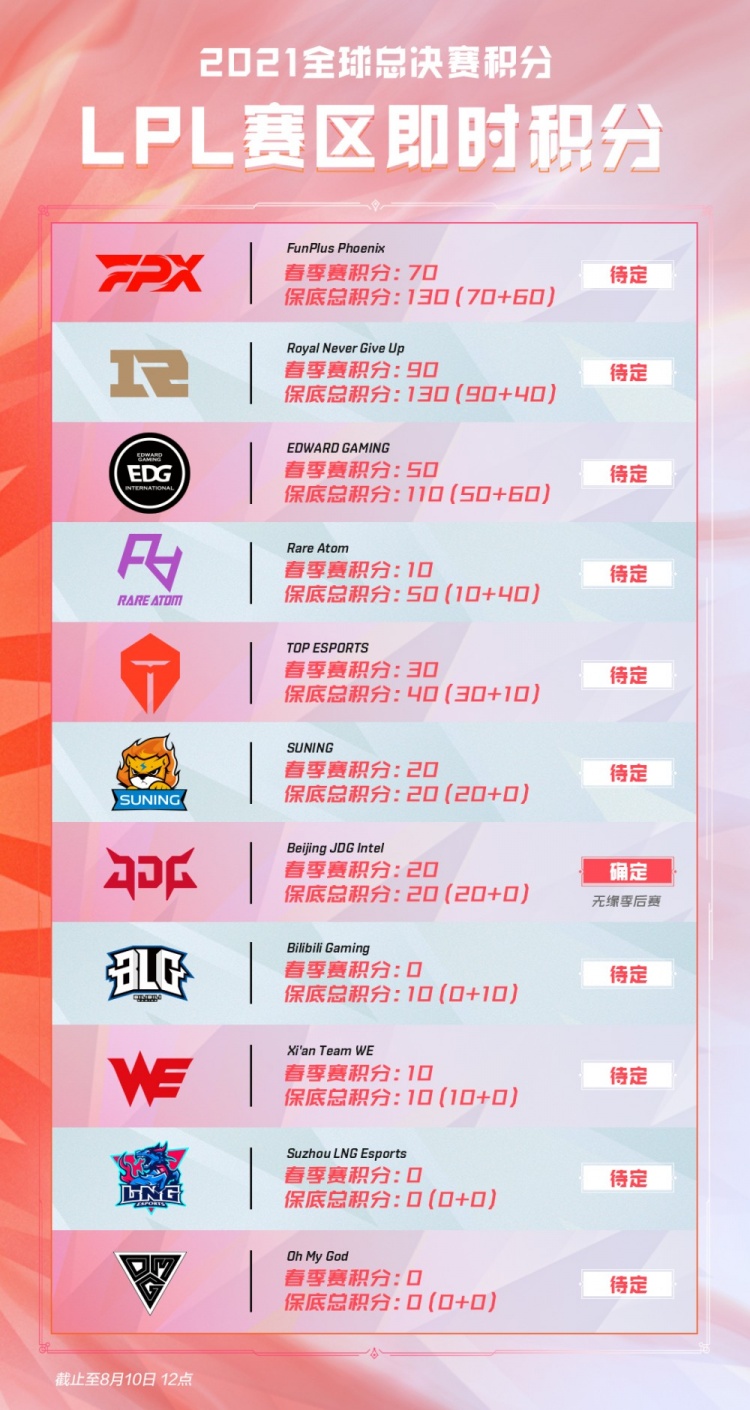 他的出现 他的出现