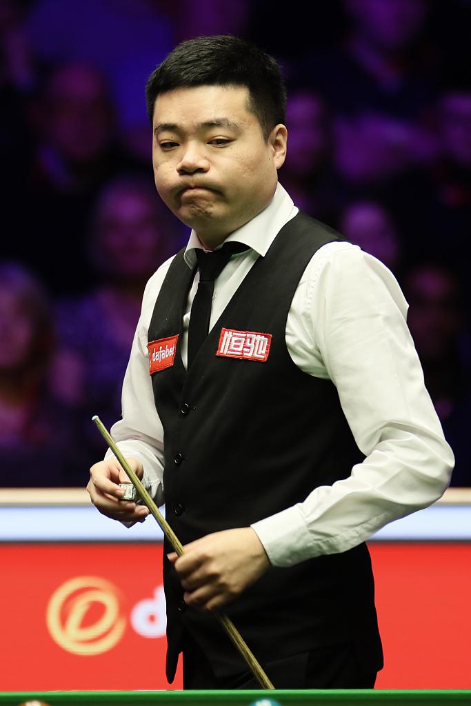 视角复盘 视角复盘