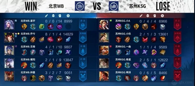 战术维度上 战术维度上